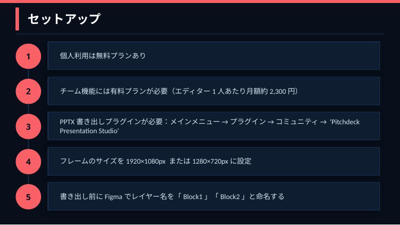 スライド3